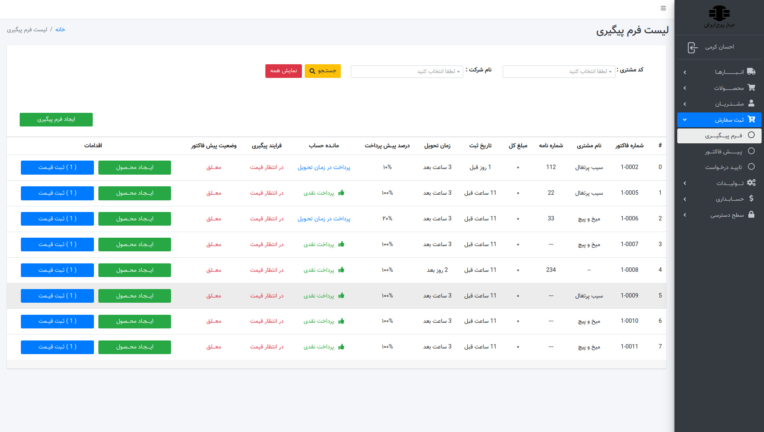 اوتوماسیون اداری